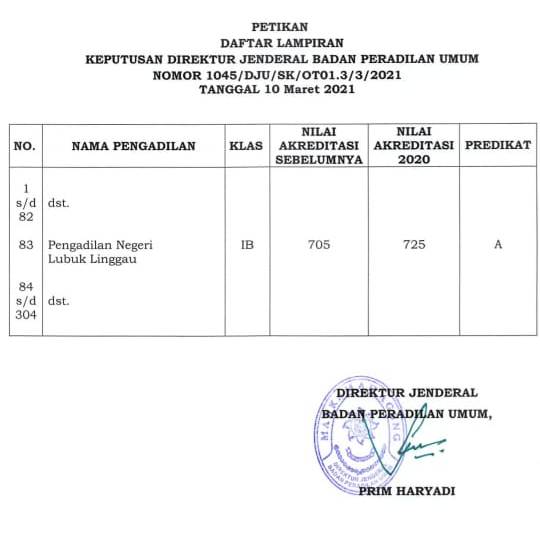 WhatsApp Image 2021-04-29 at 13.22.42.jpeg