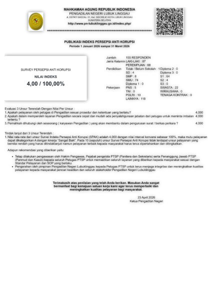 PUBLIKASI SPAK TW 1 2026_001.png