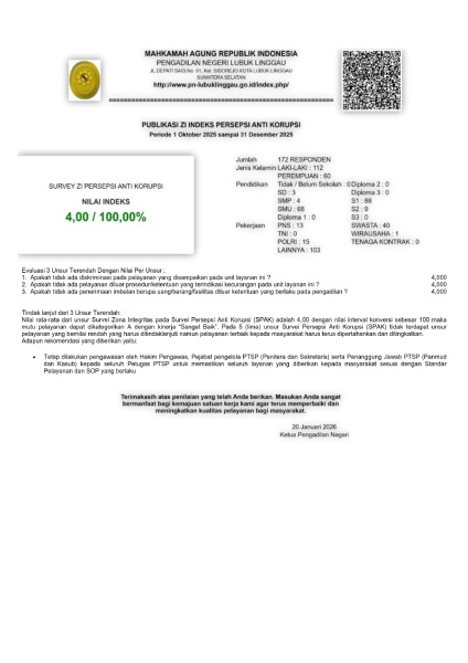 PUBLIKASI-ZI-SPAK-TW-IV-2025.jpg.jpeg