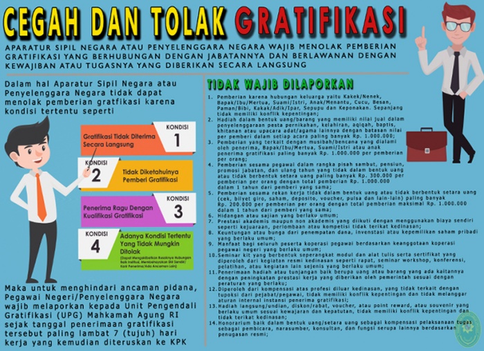 gratifikasi.jpg